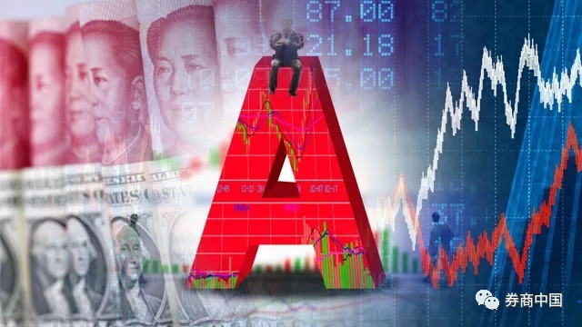 逆周期因子显威汇率企稳 对股债汇市有何影响？